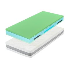 Matrace TropicoGuard Air Hybrid