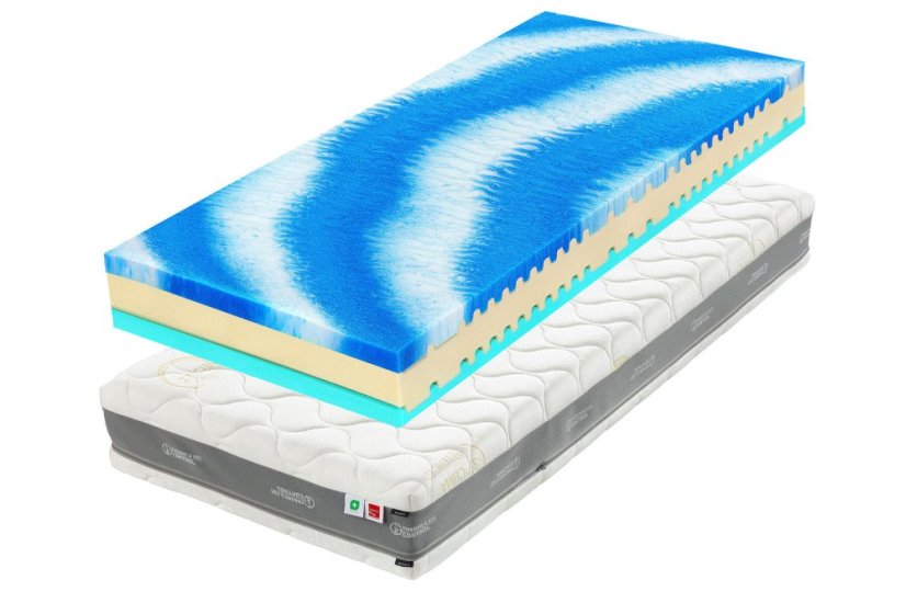 Matrace KOLOS Bio Ecology