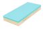 Matrace Super Fox Blue Classic