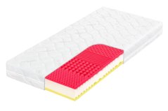Matrace Riviera Plus