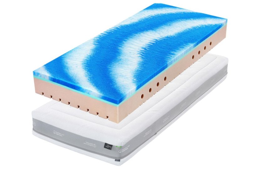 Matrace Super Fox Cloud