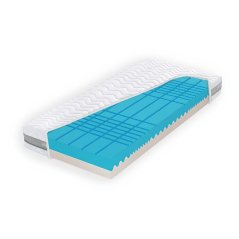 Matrace TropicoGuard Antibacterial