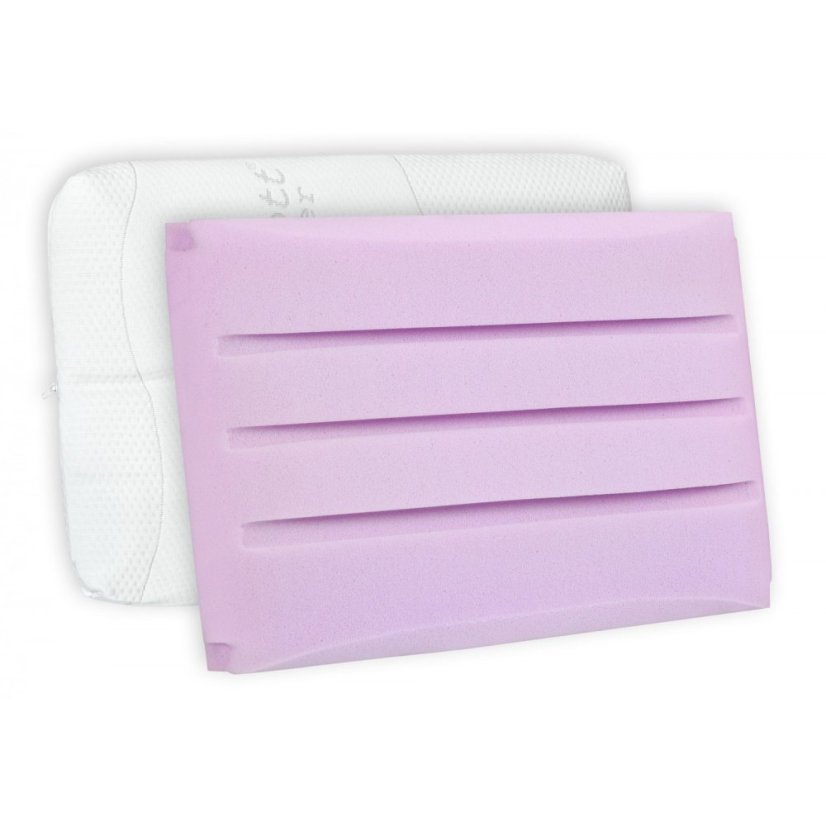 Polštář Antibacterial Gel