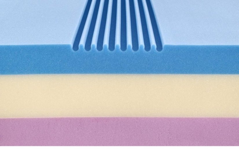 Matrace Swisslab Natur