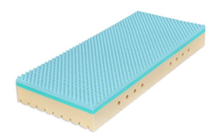Matrace Super Fox Blue Wellness 80x200x24 cm