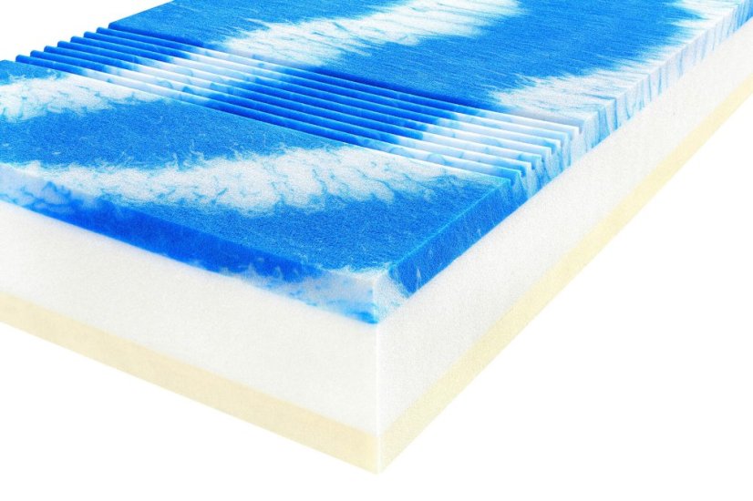 Matrace Swisslab Active