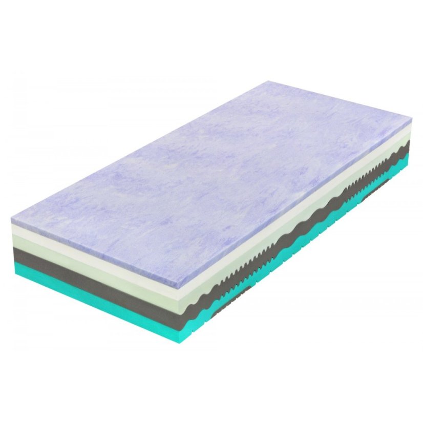Matrace Spirit Superior Cloud Gekon