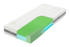 Matrace TropicoGuard Air Hybrid fest bok