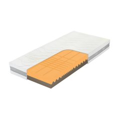 Matrace TropicoGuard Antibacterial Heaven