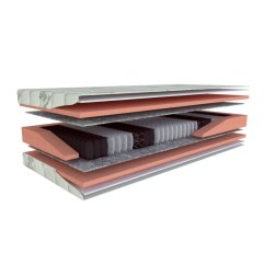 Matrace Primátor Hard