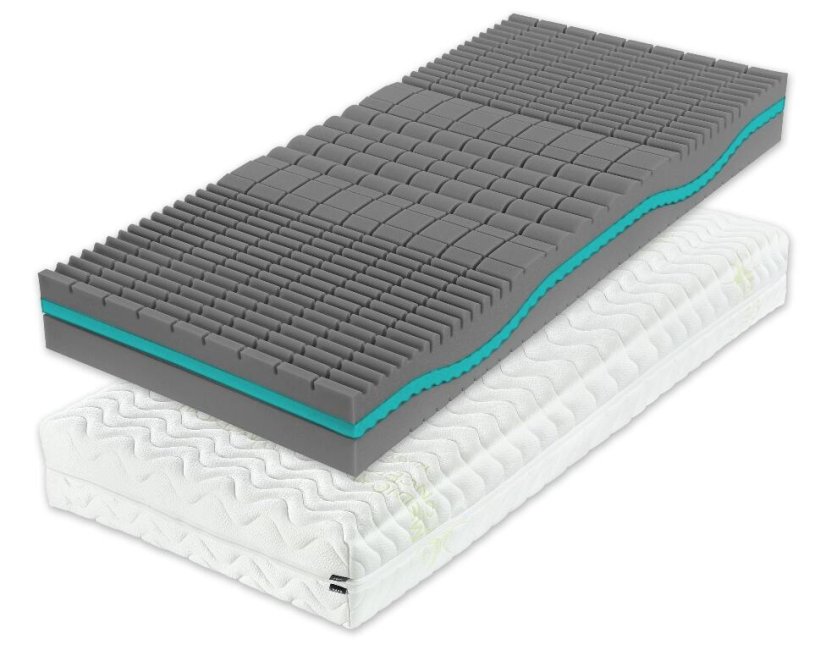 Matrace TropicoGuard Ortho