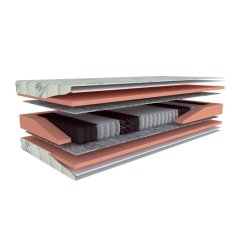 Matrace Primátor Hard