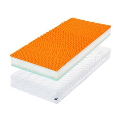 Matrace Heureka Plus Flexi