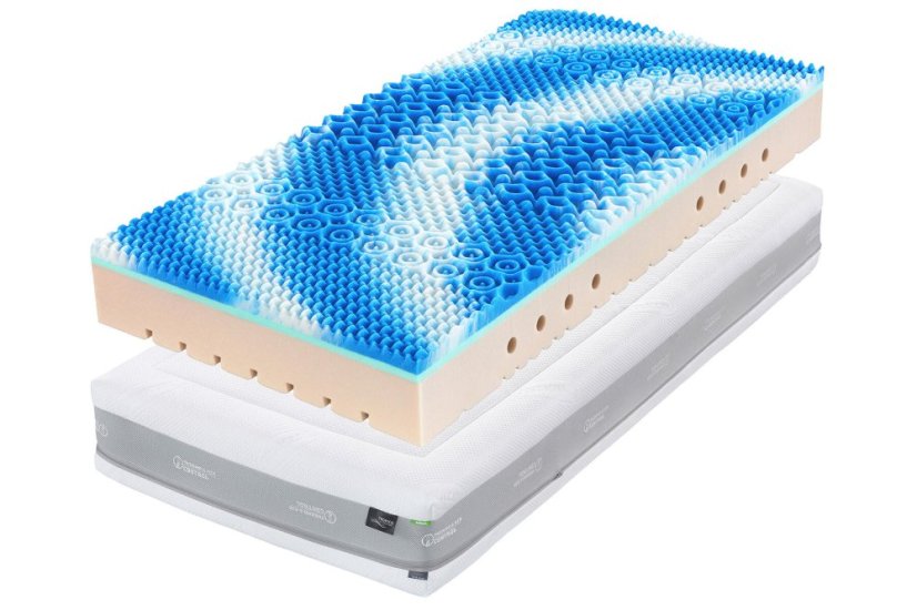 Matrace Super Fox Cloud