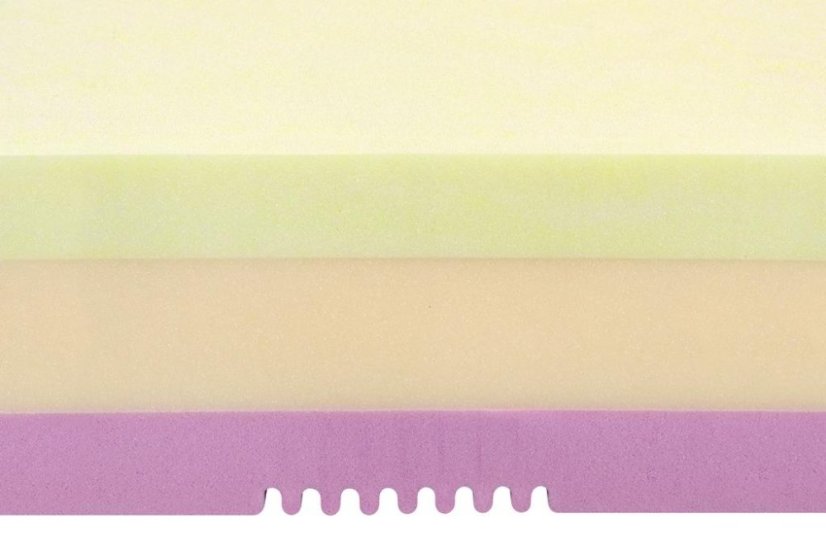 Matrace Swisslab Natur