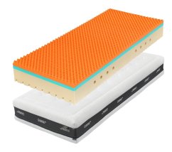Matrace Super Fox Visco Wellness