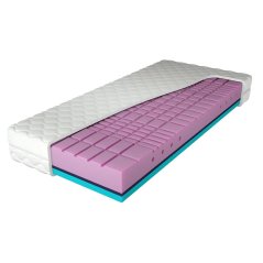 Matrace Elite Hybrid Blue