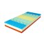Matrace Continental Plus Cashmere