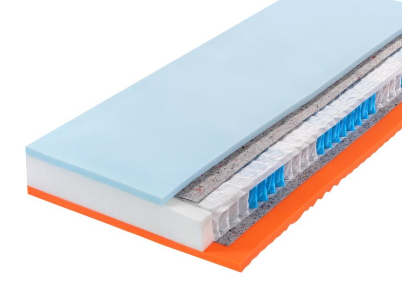 Matrace Kontakt Bambus