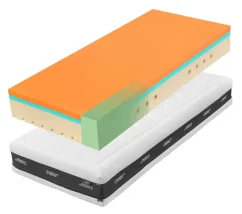Matrace Super Fox Visco Classic fest bok
