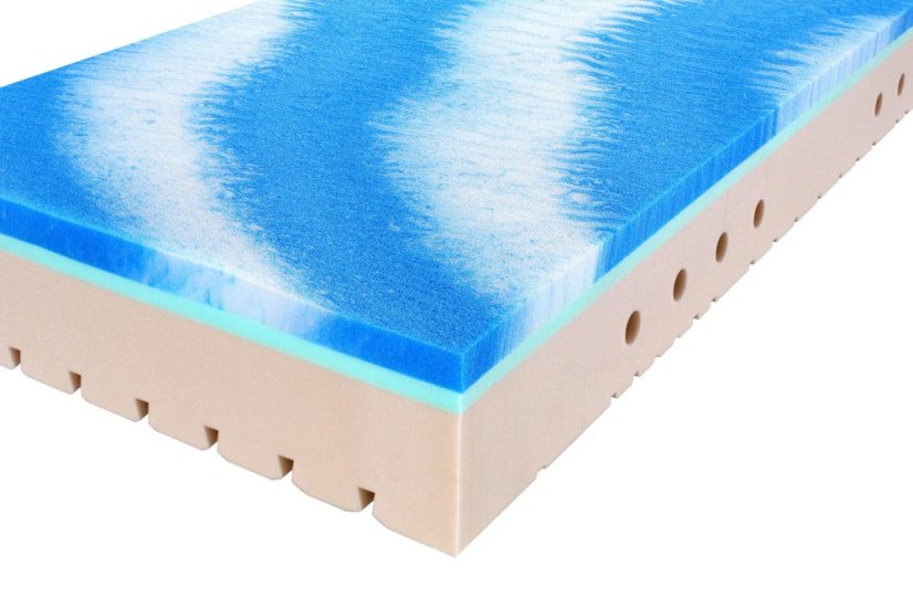 Matrace Super Fox Cloud