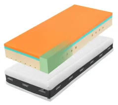 Matrace Super Fox Visco Classic fest bok