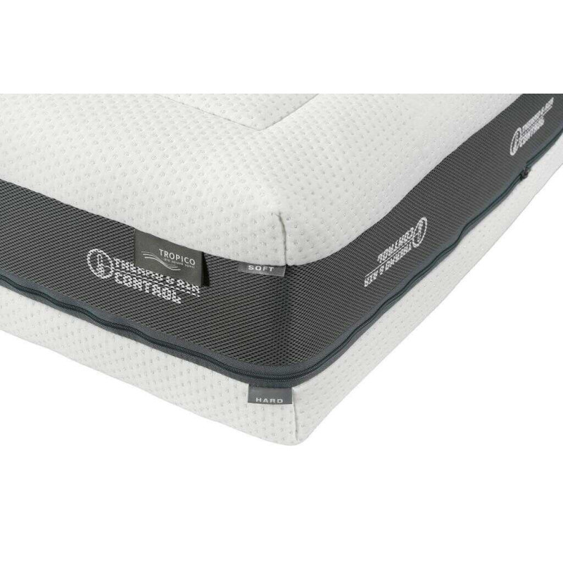 Matrace Super Fox Blue Wellness 80x200x24 cm
