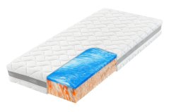 Matrace Monika