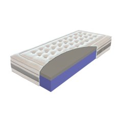 Matrace Lussa
