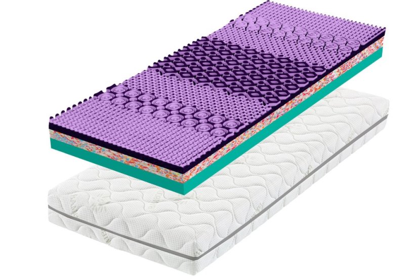Matrace Atlas Astana 3D Flex