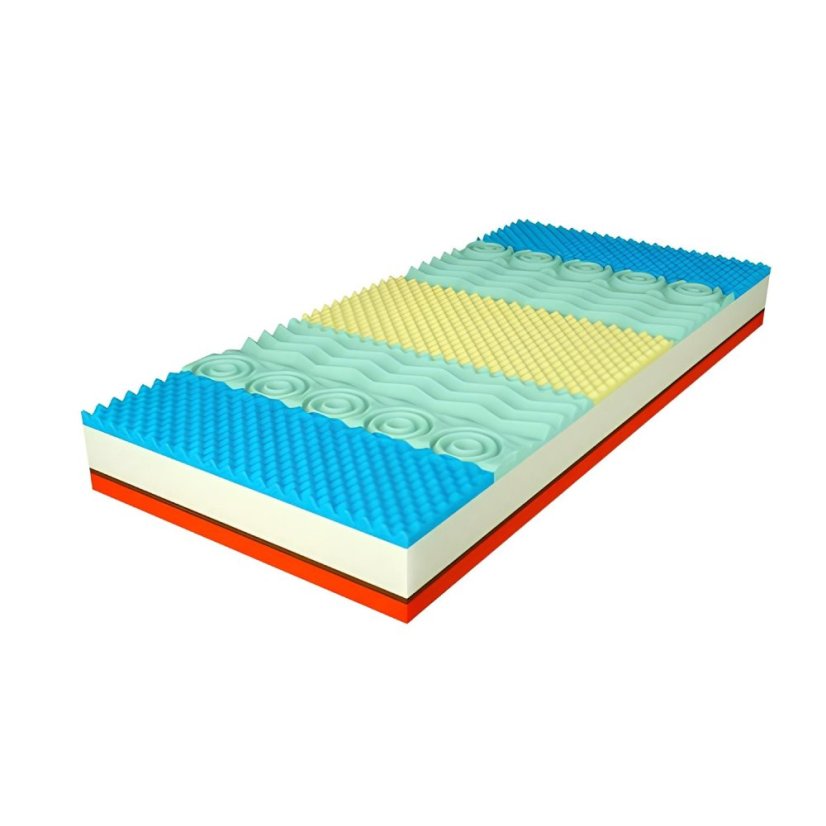 Matrace Continental Plus Kašmír 120x200 cm