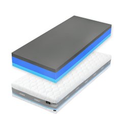 Matrace Matex Memory 24
