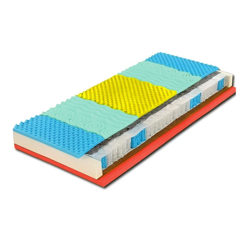 Matrace Continental Plus Kašmír 120x200 cm
