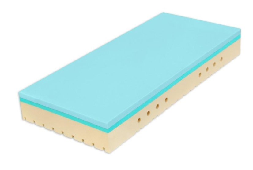 Matrace Super Fox Blue Classic