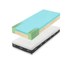 Matrace Super Fox Blue Wellness  fest bok