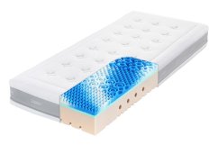 Matrace Super Fox Cloud Wellness