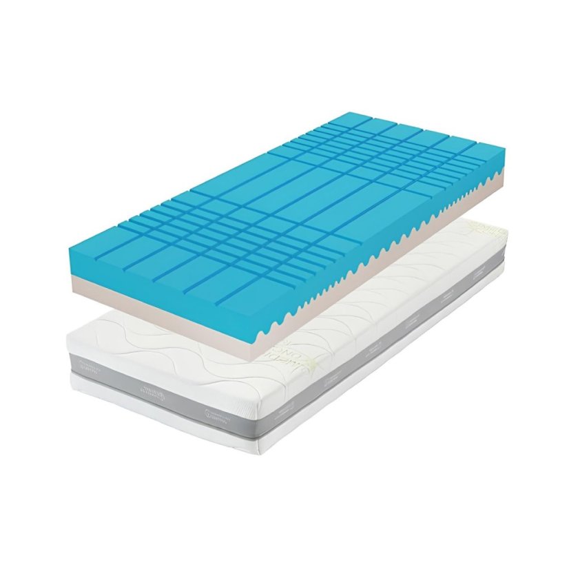 Matrace TropicoGuard Antibacterial