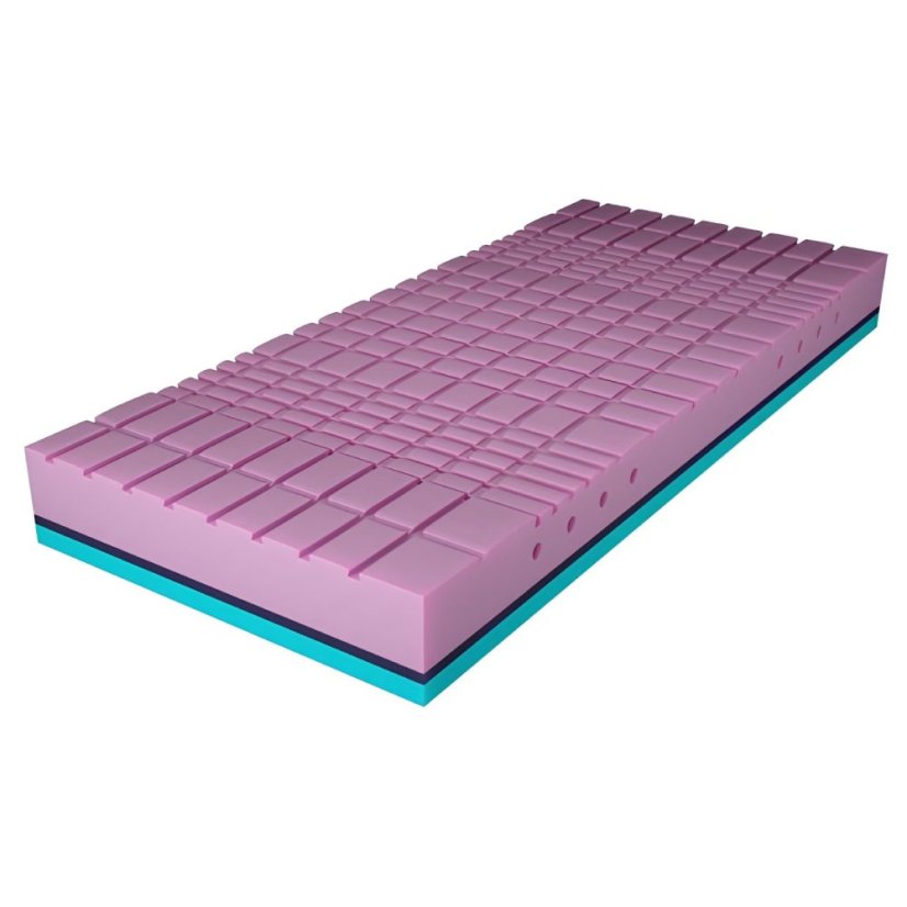 Matrace Elite Hybrid Blue