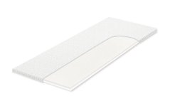 Toppe Spirit Superior ROOT