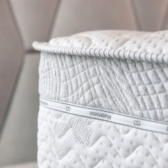 Matrace GALAXY Viscostar