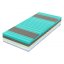 Matrace Spirit Superior Cloud Gekon