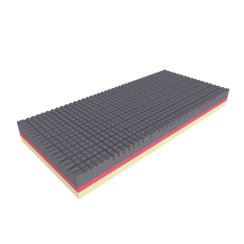Matrace COMFORT Antibacterial