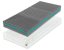 Matrace TropicoGuard Ortho