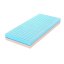 Matrace TropicoGuard Medical
