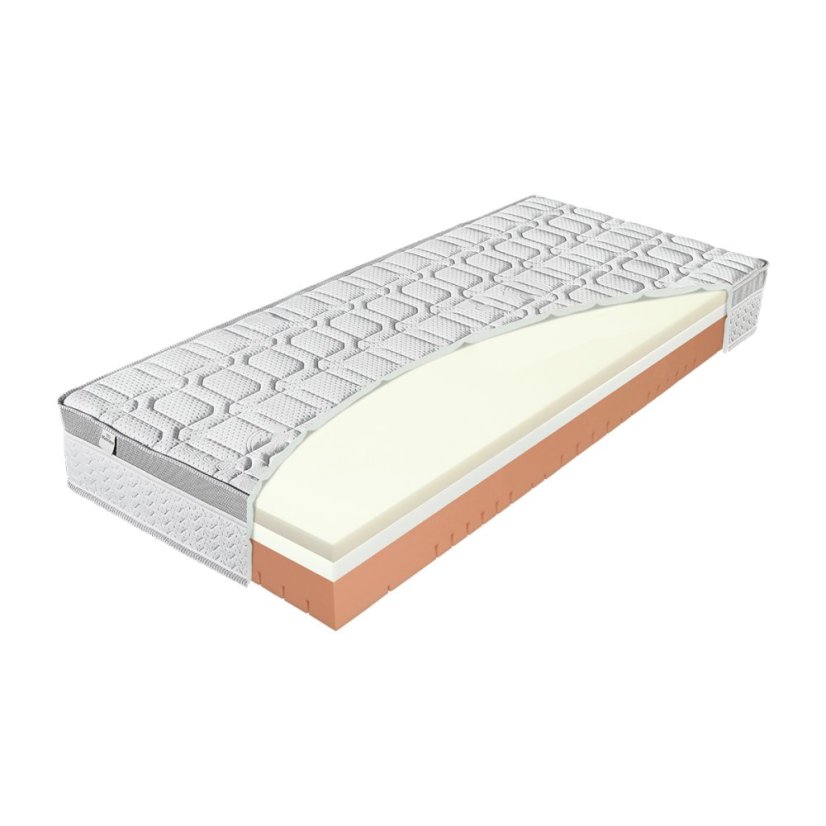 Matrace GALAXY Viscostar
