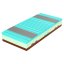 Matrace Spirit Superior Triumph Gekon