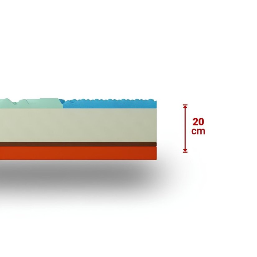 Matrace Continental Plus Cashmere