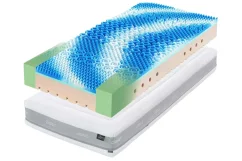 Matrace Super Fox Cloud Wellness  fest bok