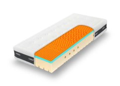 Matrace Super Fox Visco Wellness