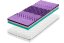 Matrace Atlas Astana 3D Flex